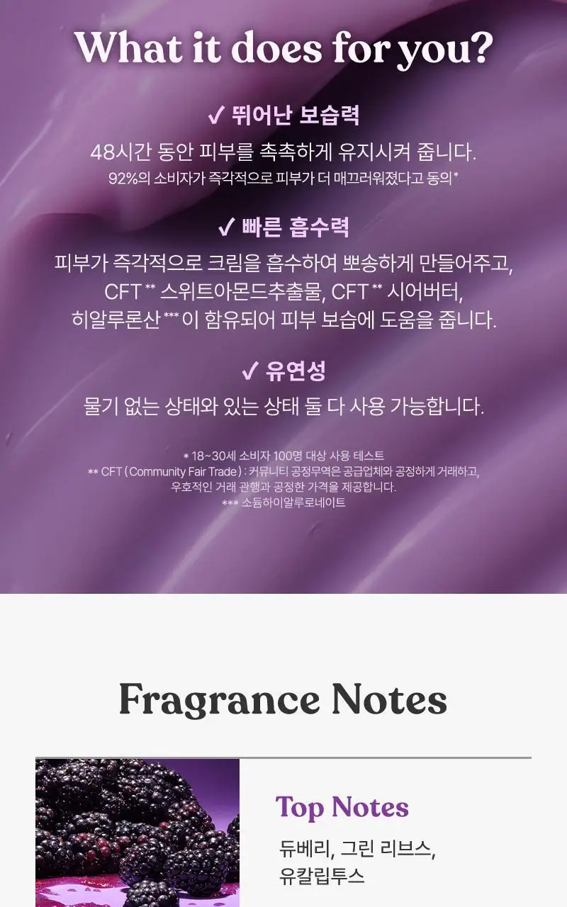 [NEW] 더바디샵 듀베리 바디 요거트 200ml 상세페이지 4
